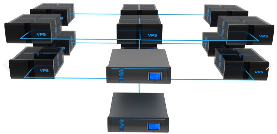 VPS����